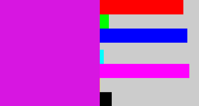 Hex color #d716e1 - purple/pink