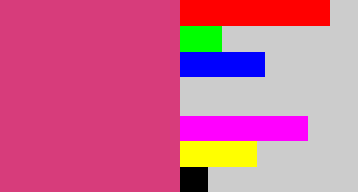 Hex color #d73c7b - darkish pink