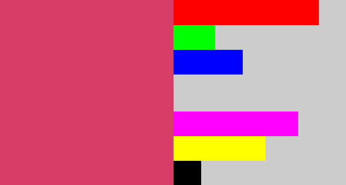 Hex color #d73d66 - dark pink