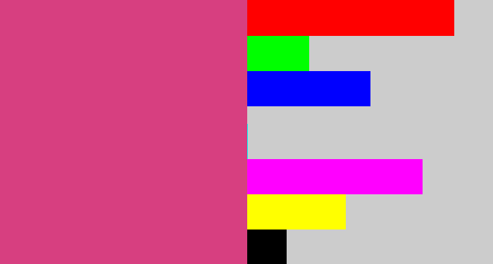 Hex color #d73f80 - darkish pink