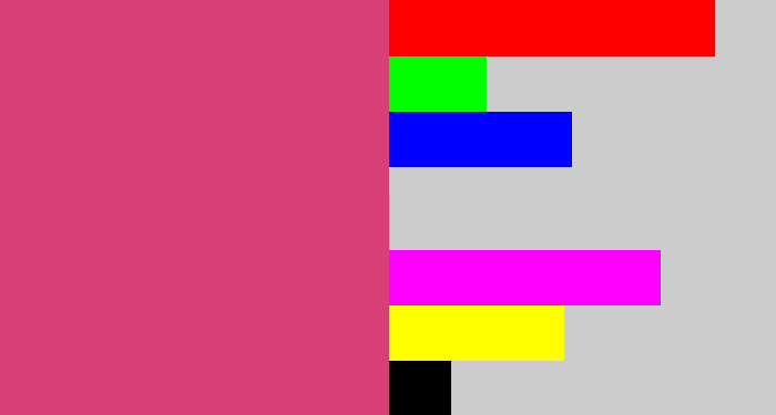 Hex color #d74077 - darkish pink