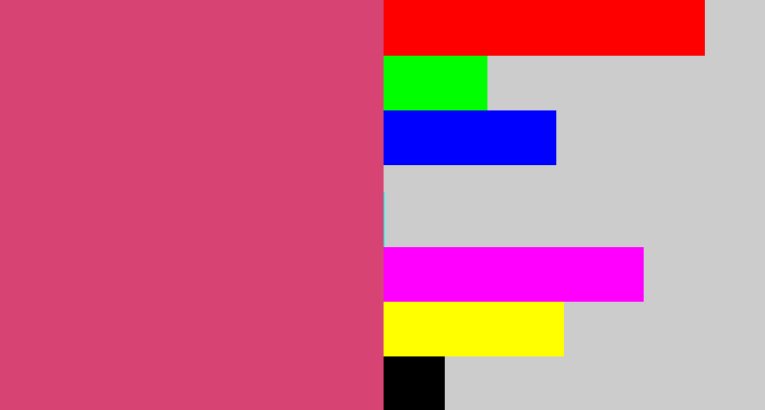 Hex color #d74473 - darkish pink