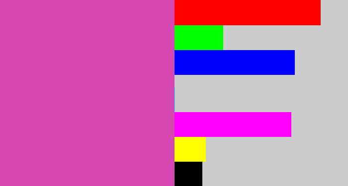 Hex color #d747b1 - pinky purple
