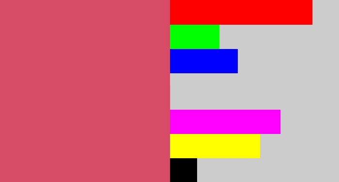 Hex color #d74b66 - dark pink