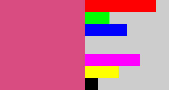 Hex color #d74b80 - darkish pink