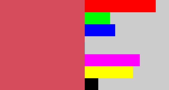 Hex color #d74c5c - pastel red