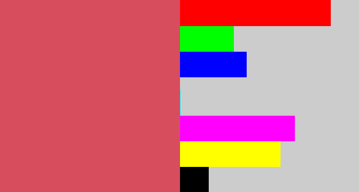 Hex color #d74d5e - pastel red