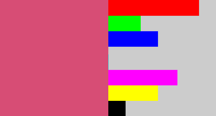 Hex color #d74d75 - darkish pink