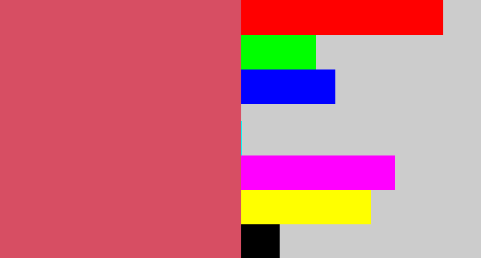 Hex color #d74e63 - pastel red