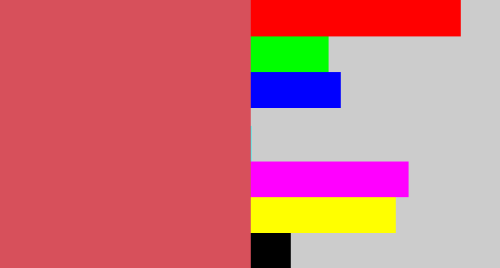 Hex color #d7505b - pastel red
