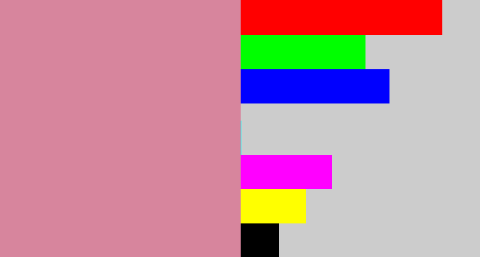 Hex color #d7859d - dull pink