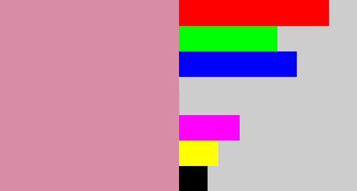 Hex color #d78da8 - dull pink