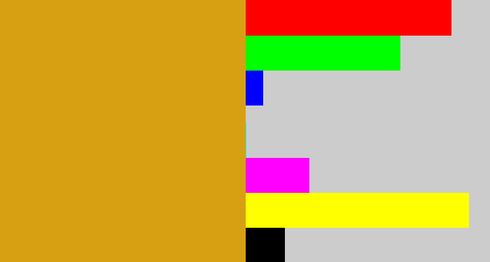 Hex color #d7a013 - burnt yellow