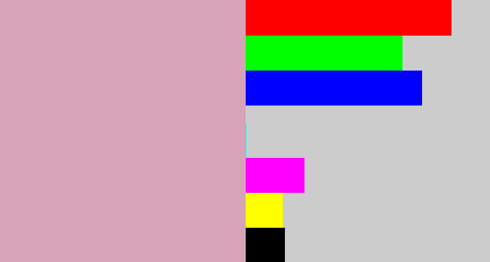 Hex color #d7a4b7 - faded pink