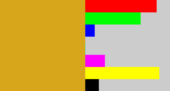 Hex color #d7a61b - burnt yellow