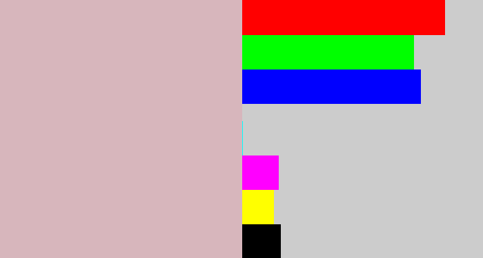 Hex color #d7b6bc - pinkish grey