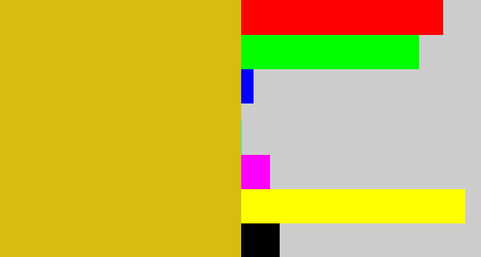 Hex color #d7bd0e - mustard yellow