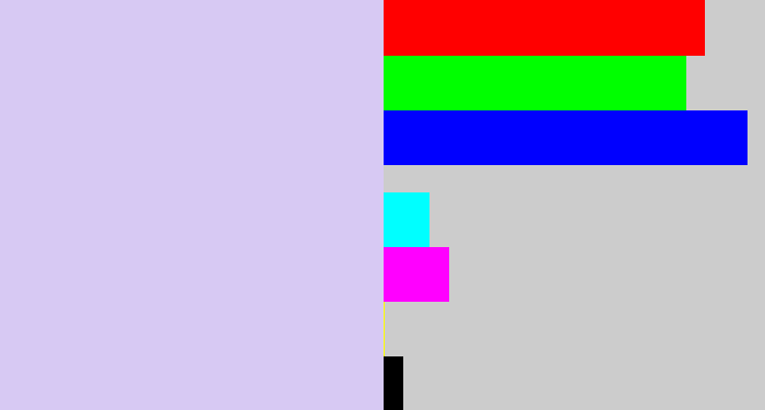 Hex color #d7c9f3 - light lavender