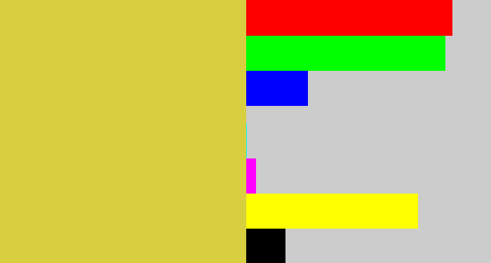 Hex color #d7ce40 - sickly yellow