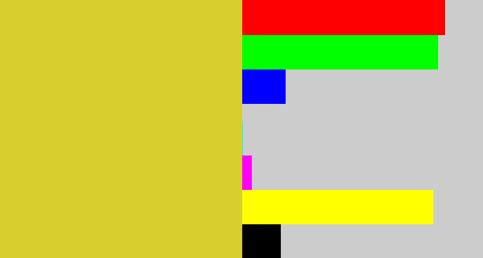 Hex color #d7cf2d - sickly yellow