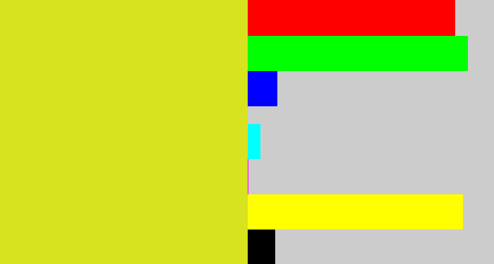 Hex color #d7e31e - sickly yellow