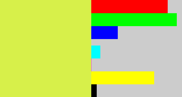 Hex color #d7f04a - yellow/green