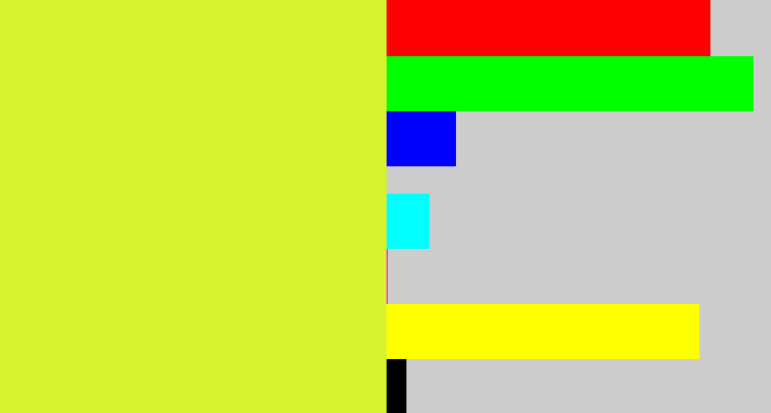 Hex color #d7f22f - sickly yellow