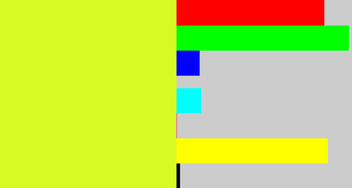 Hex color #d7fa22 - lime yellow
