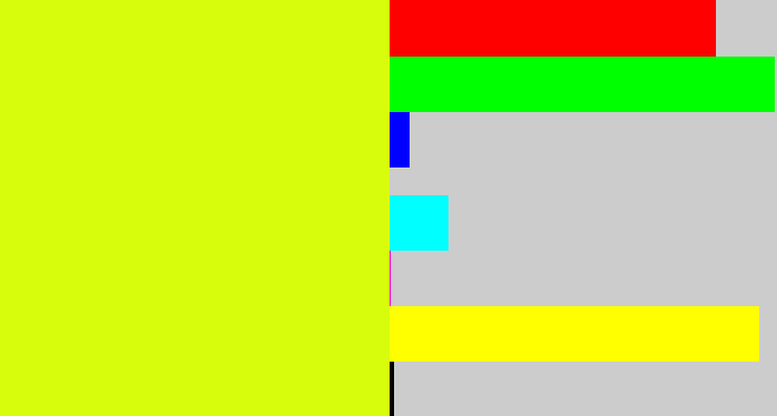 Hex color #d7fd0d - neon yellow