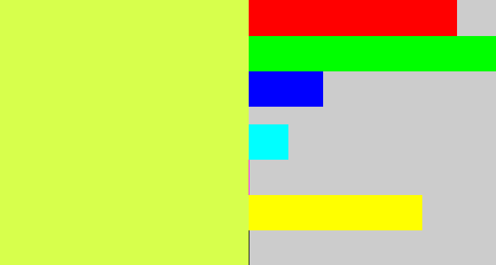 Hex color #d7ff4c - yellow/green