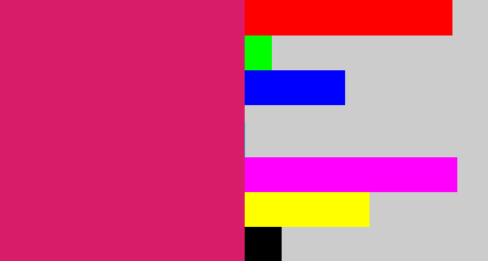 Hex color #d81c69 - cerise