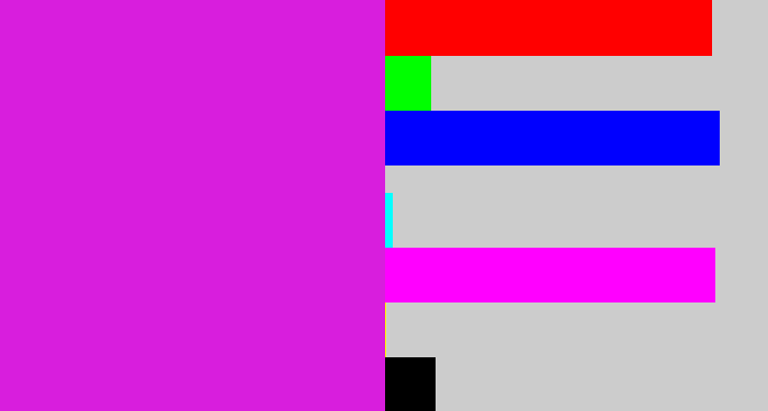 Hex color #d81edd - purple/pink