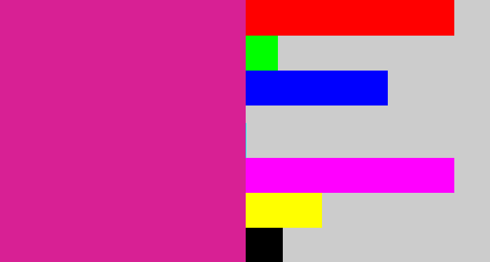 Hex color #d82094 - darkish pink