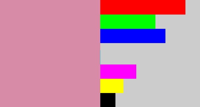 Hex color #d88ba6 - dull pink