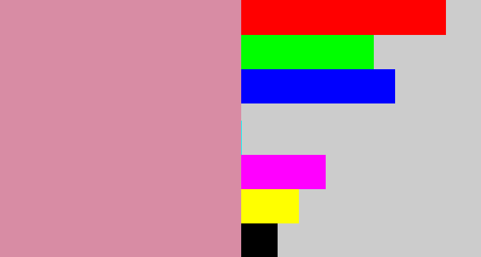 Hex color #d88ca4 - dull pink