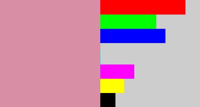 Hex color #d88ea5 - dull pink