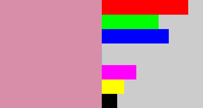 Hex color #d88ea9 - dull pink