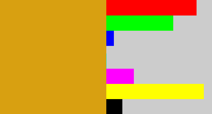 Hex color #d8a011 - burnt yellow