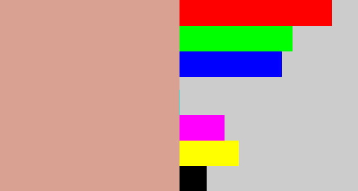 Hex color #d8a191 - pinkish tan