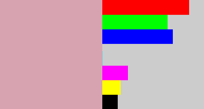 Hex color #d8a3b1 - faded pink