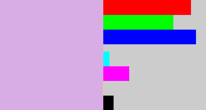 Hex color #d8ade6 - pale violet