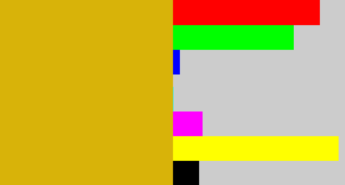 Hex color #d8b309 - dark yellow