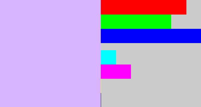 Hex color #d8b3ff - light violet