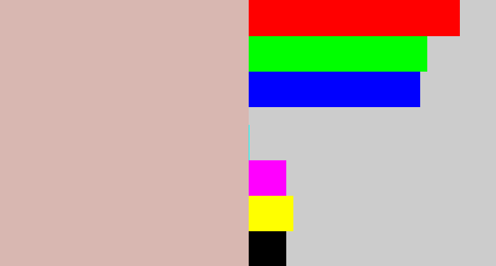 Hex color #d8b7b1 - pinkish grey