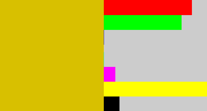 Hex color #d8c000 - ugly yellow