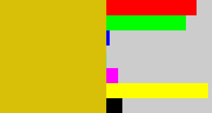 Hex color #d8c008 - mustard yellow