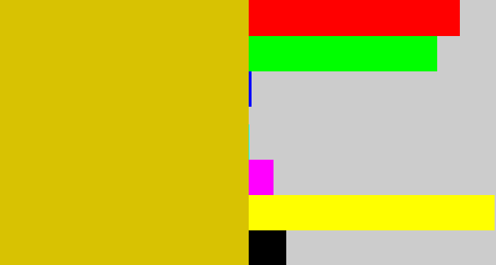 Hex color #d8c202 - ugly yellow