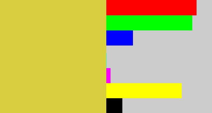 Hex color #d8cf3f - sickly yellow