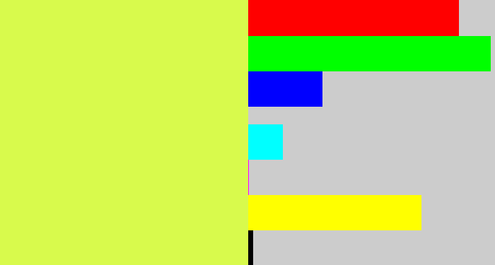 Hex color #d8fa4c - yellow/green