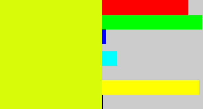 Hex color #d8fd0a - neon yellow